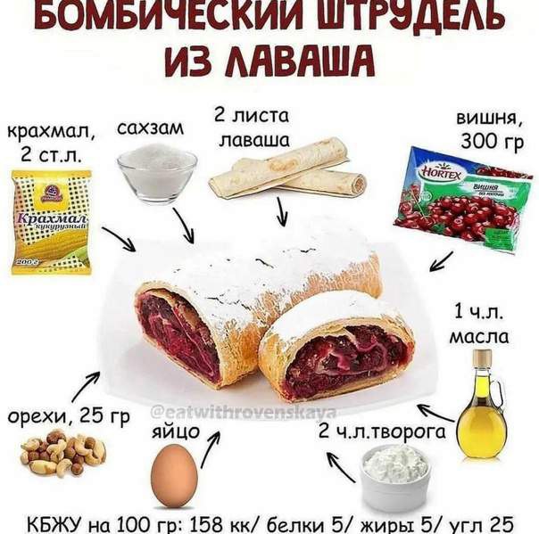 Штрудель из лаваша с вишней