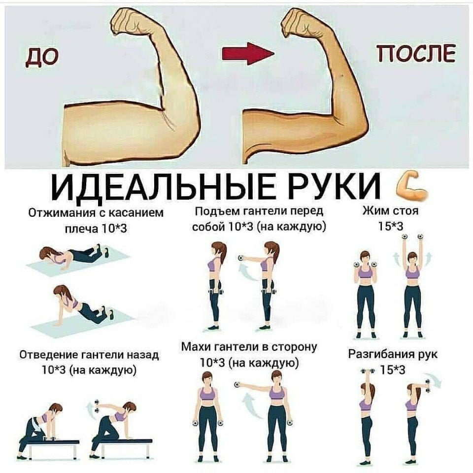 Идеальный руки