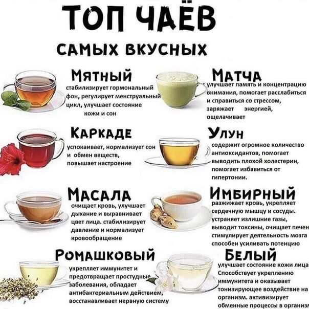 полезное