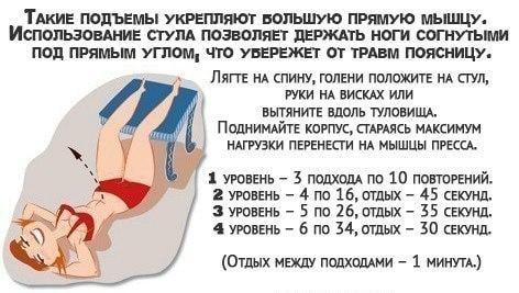 Полезное упражнение для домашней тренировки