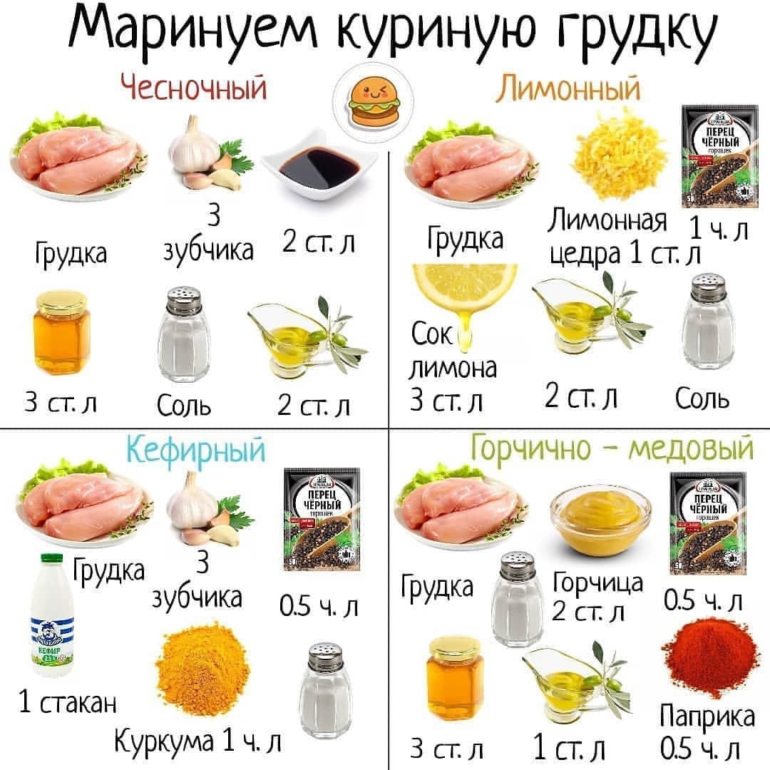 4 вкусных маринада для куриной грудки