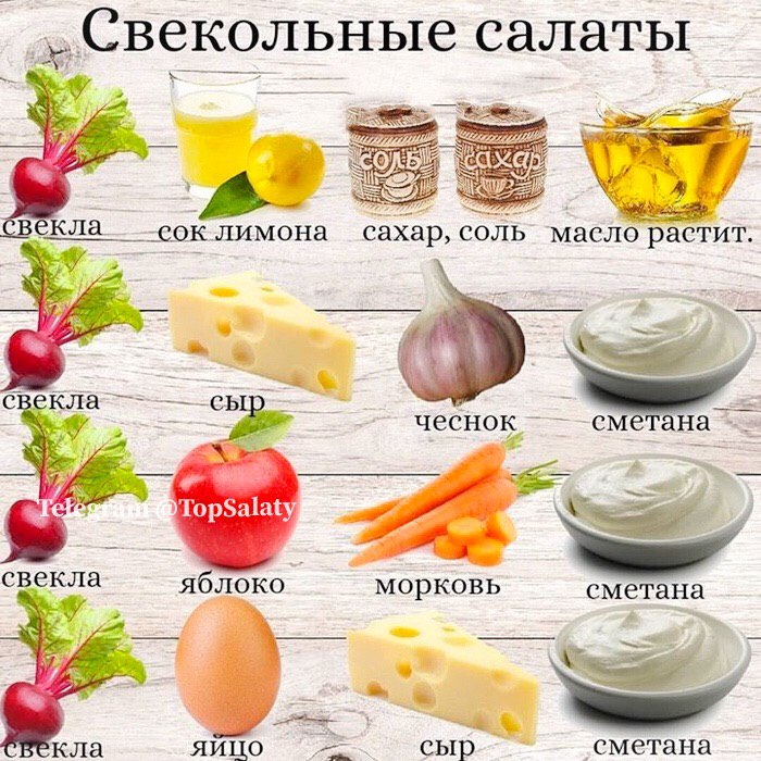 СВЕКОЛЬНЫЕ САЛАТЫ

 Вкусная, полезная, ароматная и чуть сладковатая свекла...