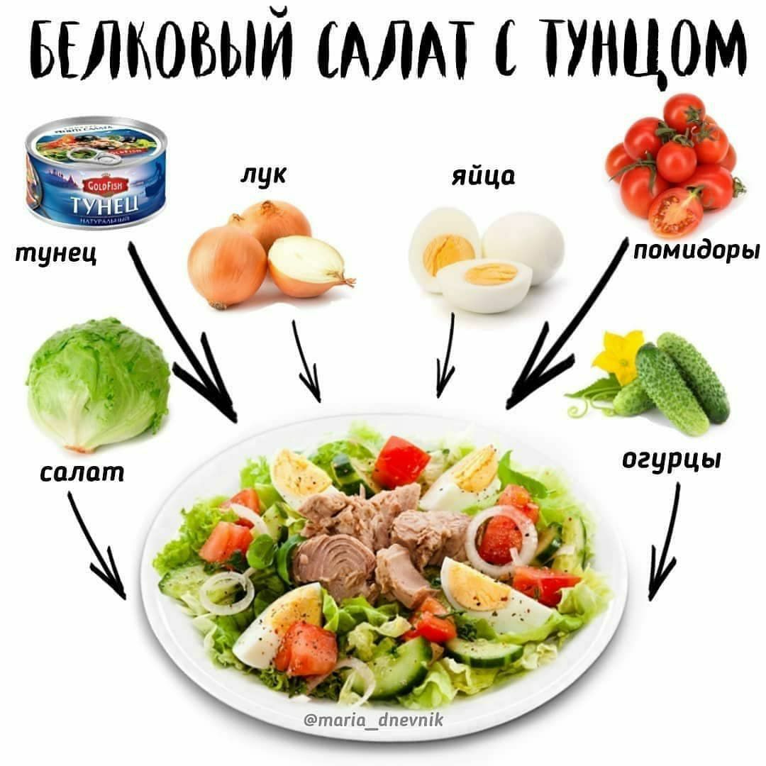 САЛАТ С ТУНЦОМ
⠀
⠀⠀Салат из тунца со свежими огурцами очень вкусный и довольно...